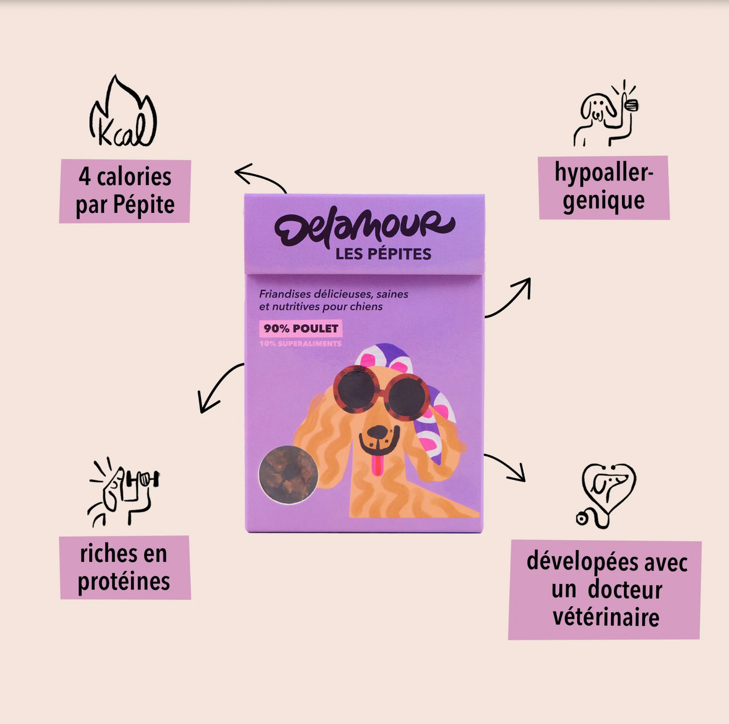 Смаколики для собак Нагетси з Курочкою Les Pépites Delamour Paris