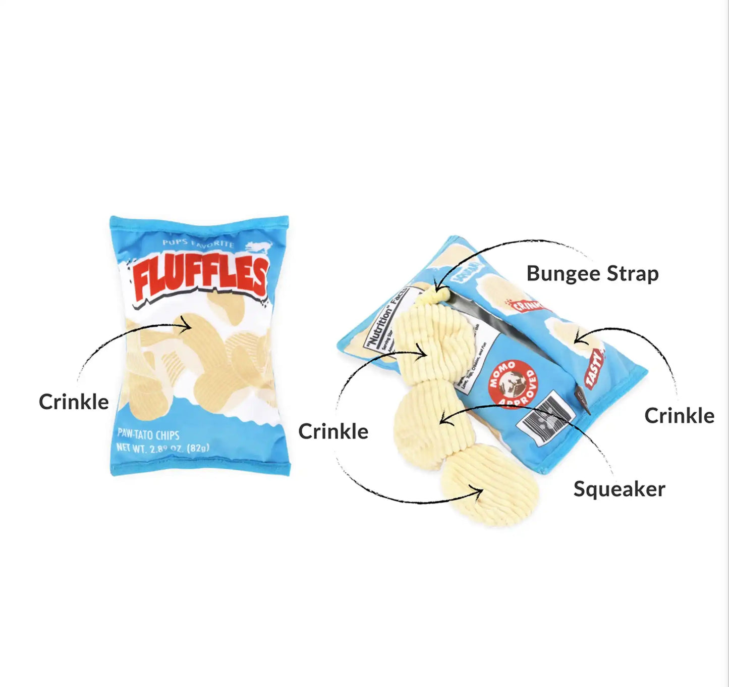 Іграшка для собак Snack Attack - Fluffles Chips Pet Play