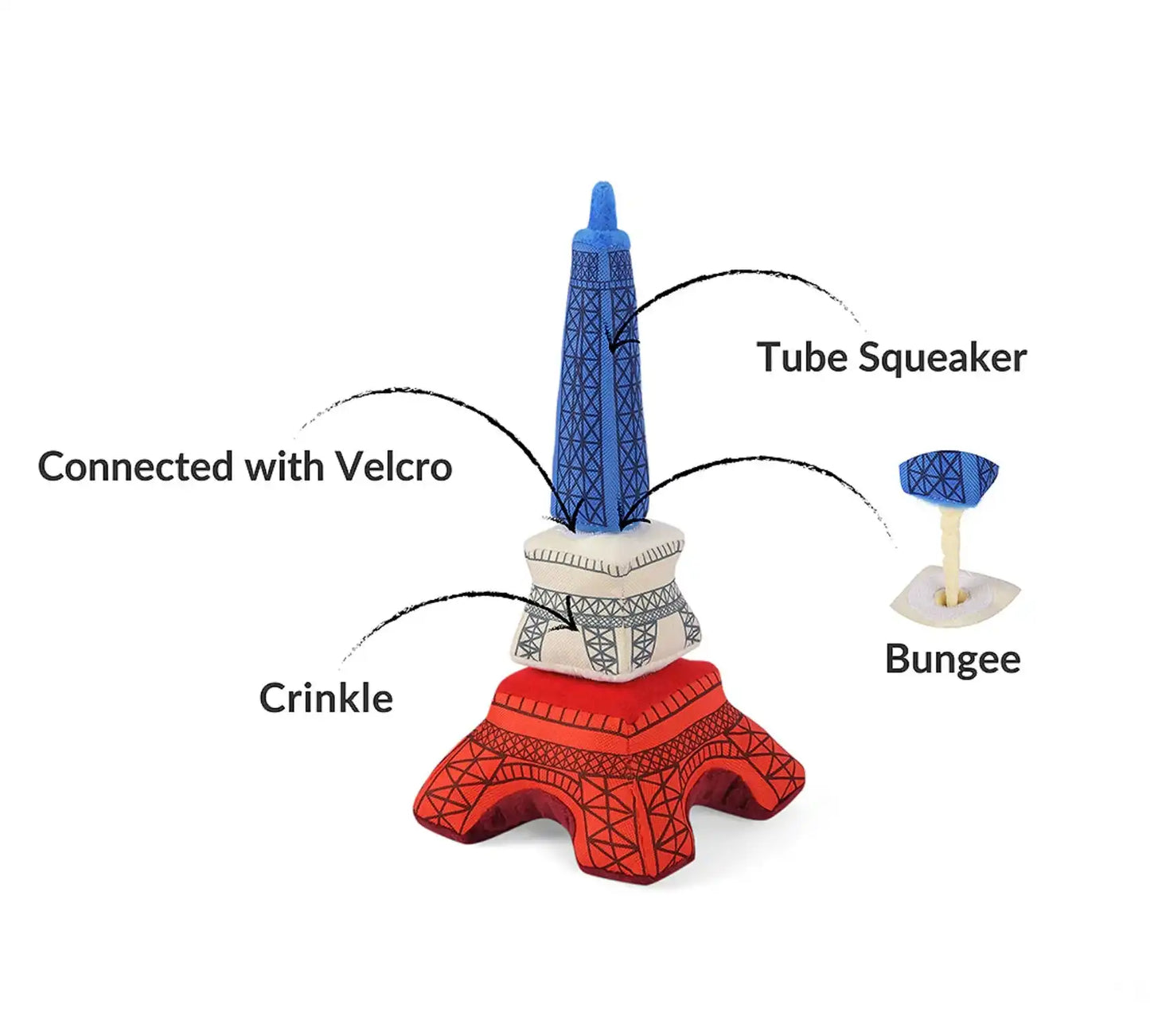 Іграшка для собак Totally Touristy - Eiffel Tower Pet Play