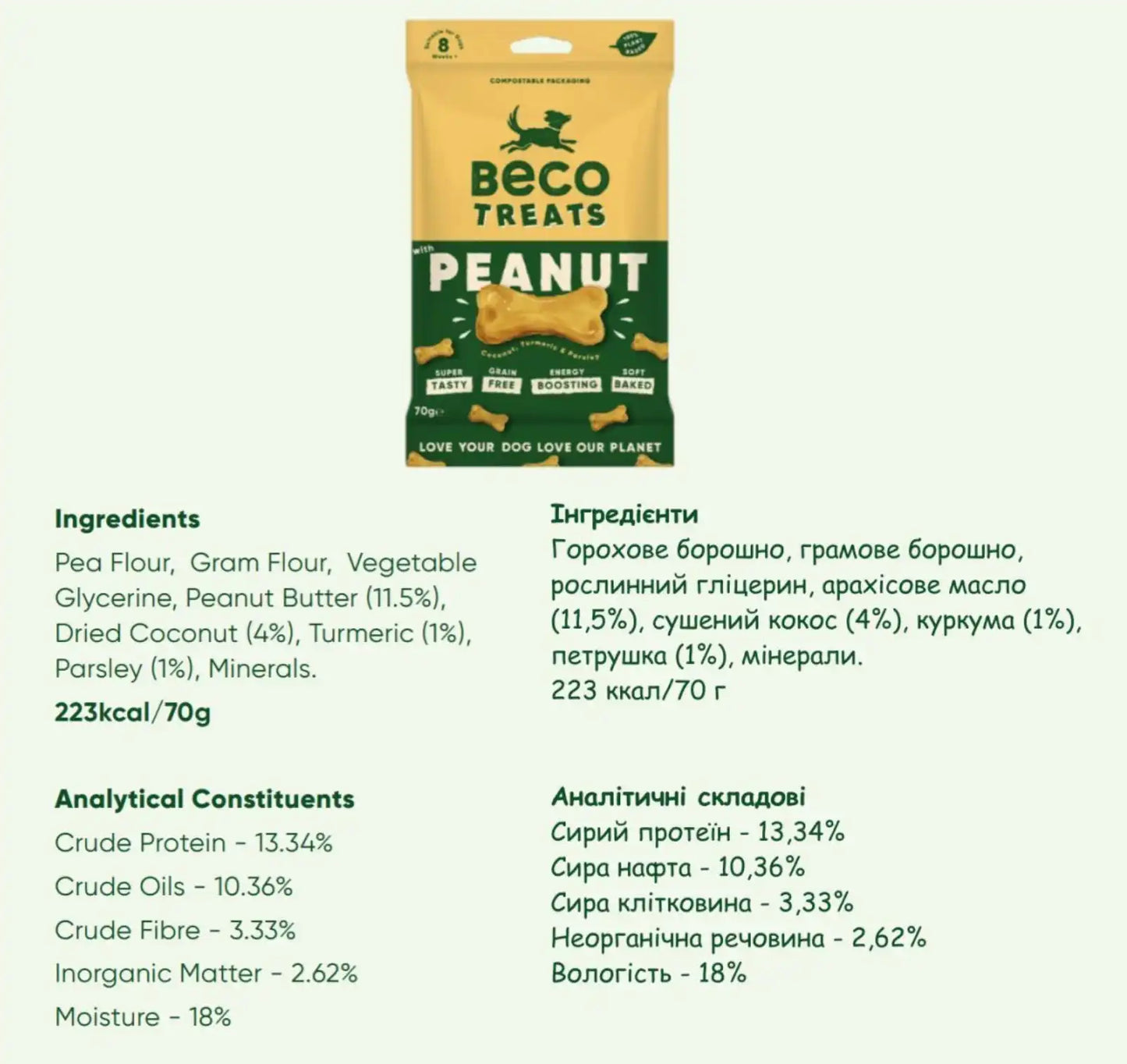 Печиво для собак Beco Pets Арахіс з кокосом і куркумою 70 г (рослинний білок)