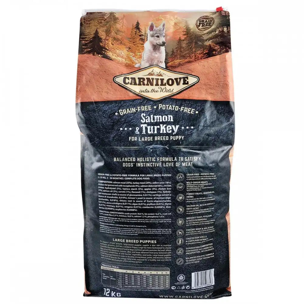 Сухий корм Carnilove Salmon & Turkey для цуценят та молодих собак великих порід, лосось та індичка