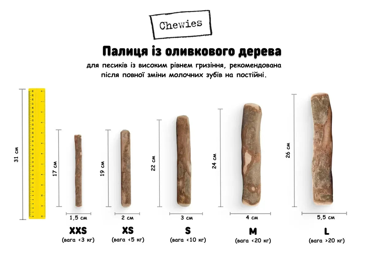 Оливкова паличка-погризуха для собак Chewies, жорстке гризіння