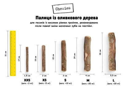 Оливкова паличка-погризуха для собак Chewies, жорстке гризіння