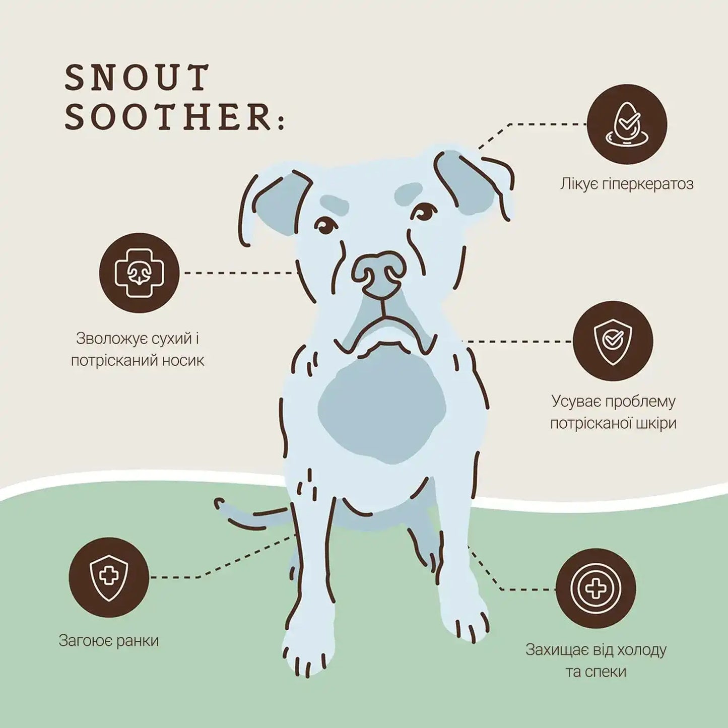 Бальзам для носика Snout Soother Natural Dog Company