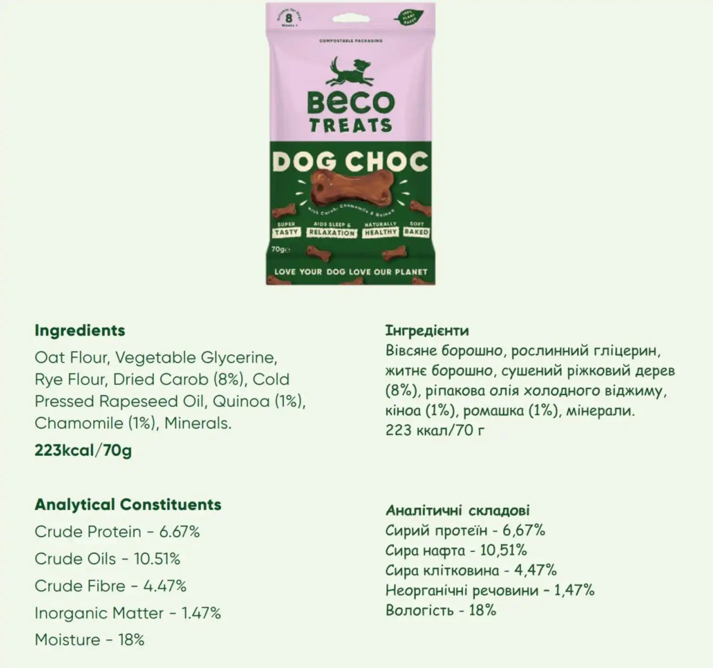 Печиво для собак Beco Pets Шоколад з керобом, ромашкою та кіноа 70 г (рослинний білок)