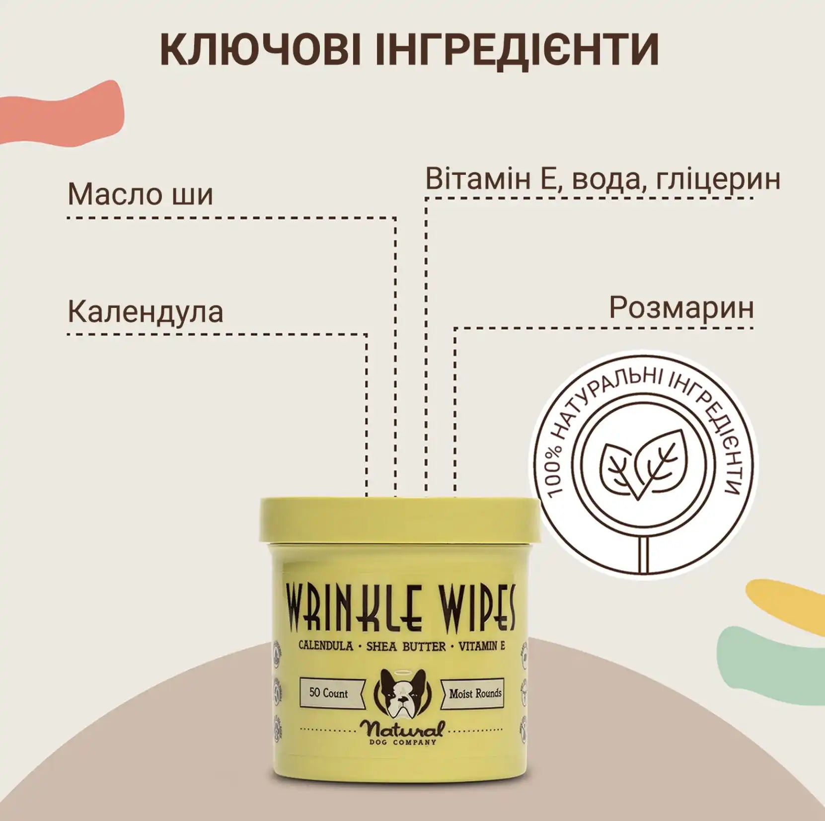 Серветки для складочок Natural Dog Company Wrinkle Wipes 50шт