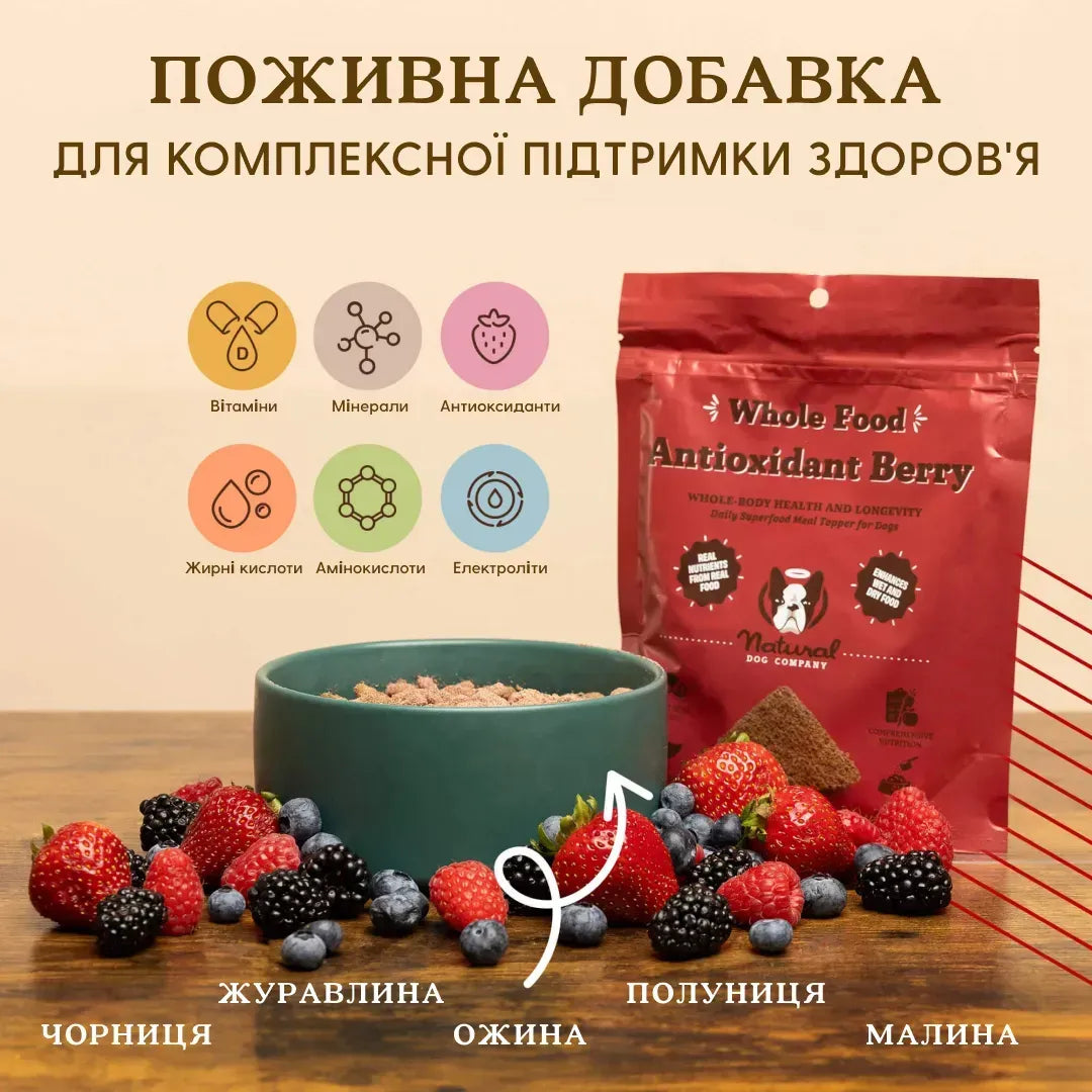 Суперфуд для собак суміш ягід Antioxidant Berry Granules Natural Dog Company