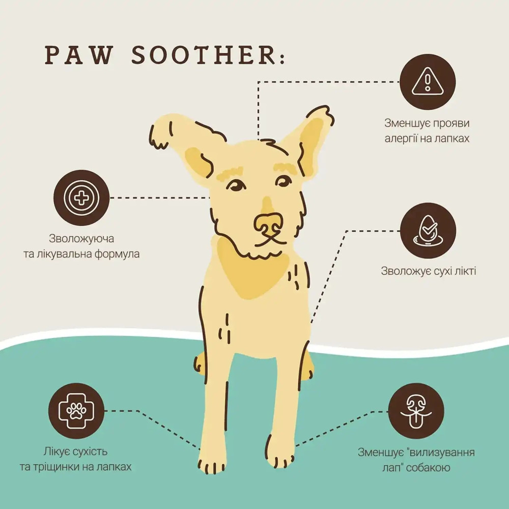 Бальзам для лап проти сухості Paw Soother Natural Dog Company, 30мл-туба