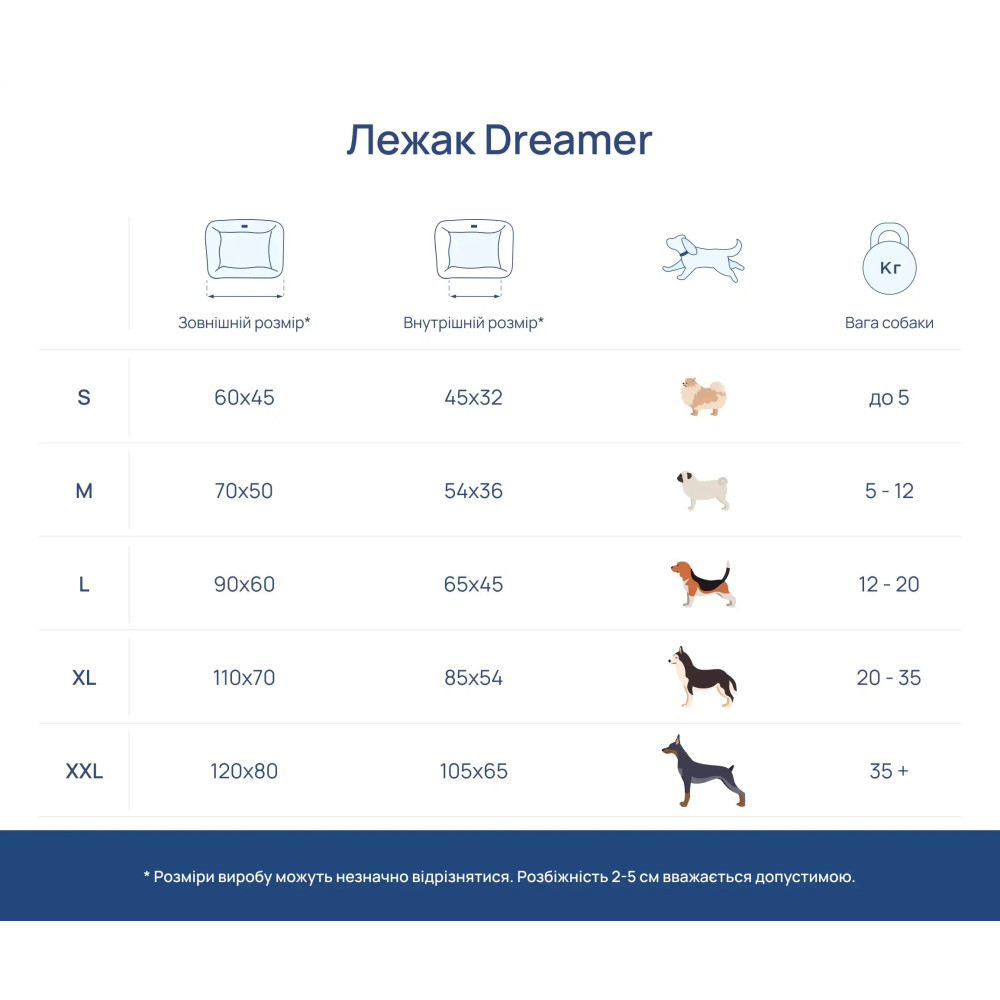 Лежанка Dreamer Gray - Harley&Cho, (60*45 см.) - S
