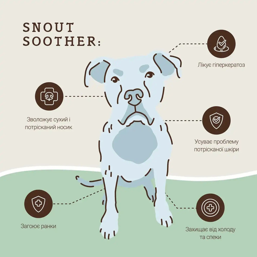 Бальзам для носика Snout Soother Natural Dog Company, 4.25 мл. стік  - фото 3