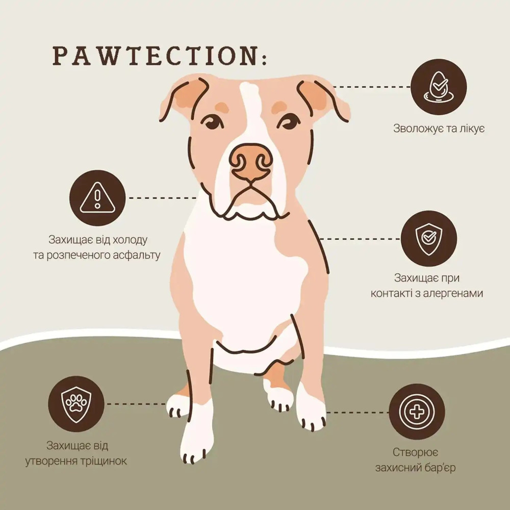 Бальзам для захисту лап Paw Tection Natural Dog Company, 4.25 мл. стік  - фото 4