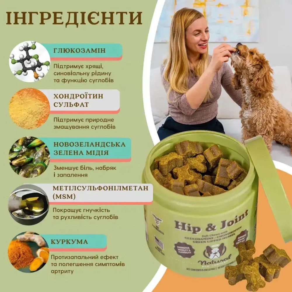 Вітамінний комплекс для суглобів та зв'язок собак Hip&Joint Natural Dog Company, 90шт, 90 шт.