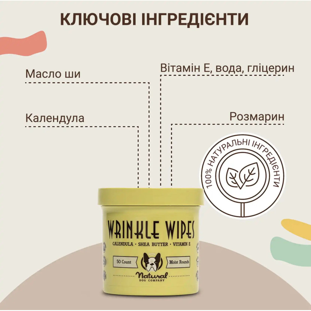 Серветки для складочок Natural Dog Company Wrinkle Wipes 50шт, 50шт.