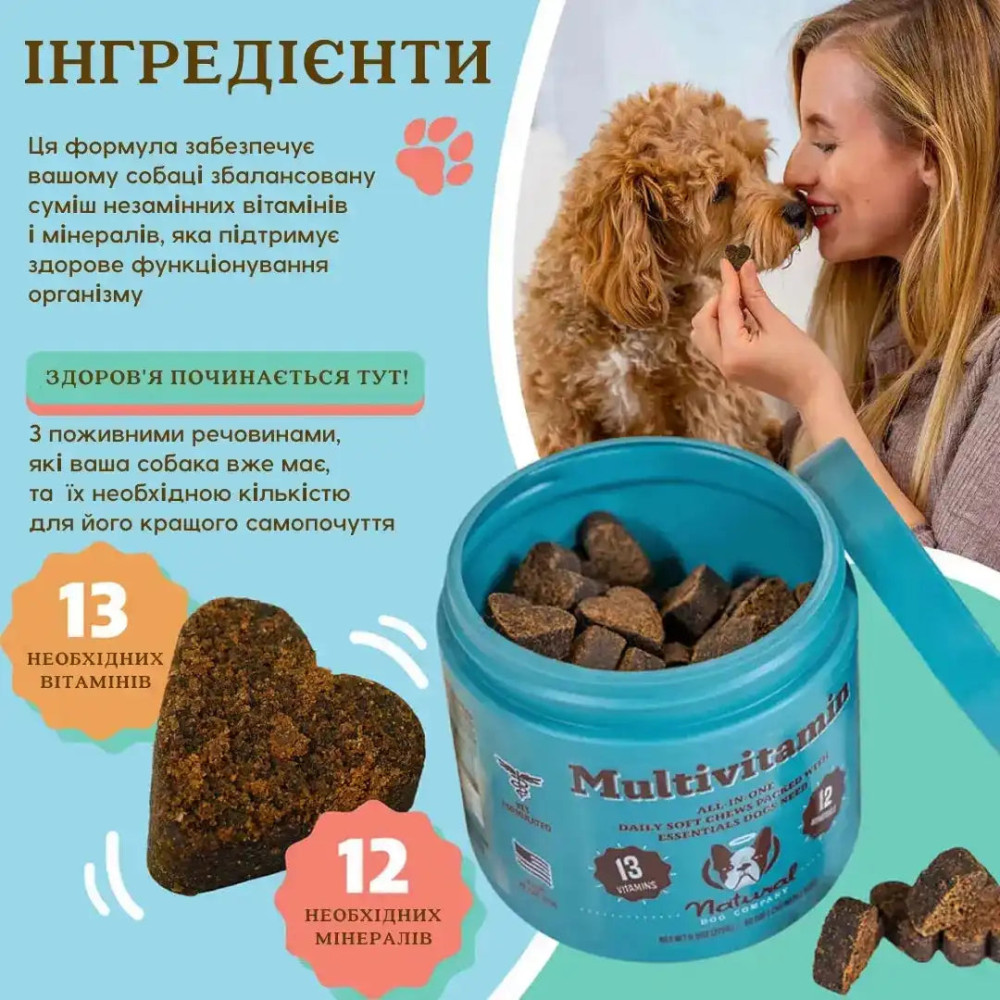 Мультивітамінний комплекс Multivitamin Natural Dog Company 90шт, 90 шт.