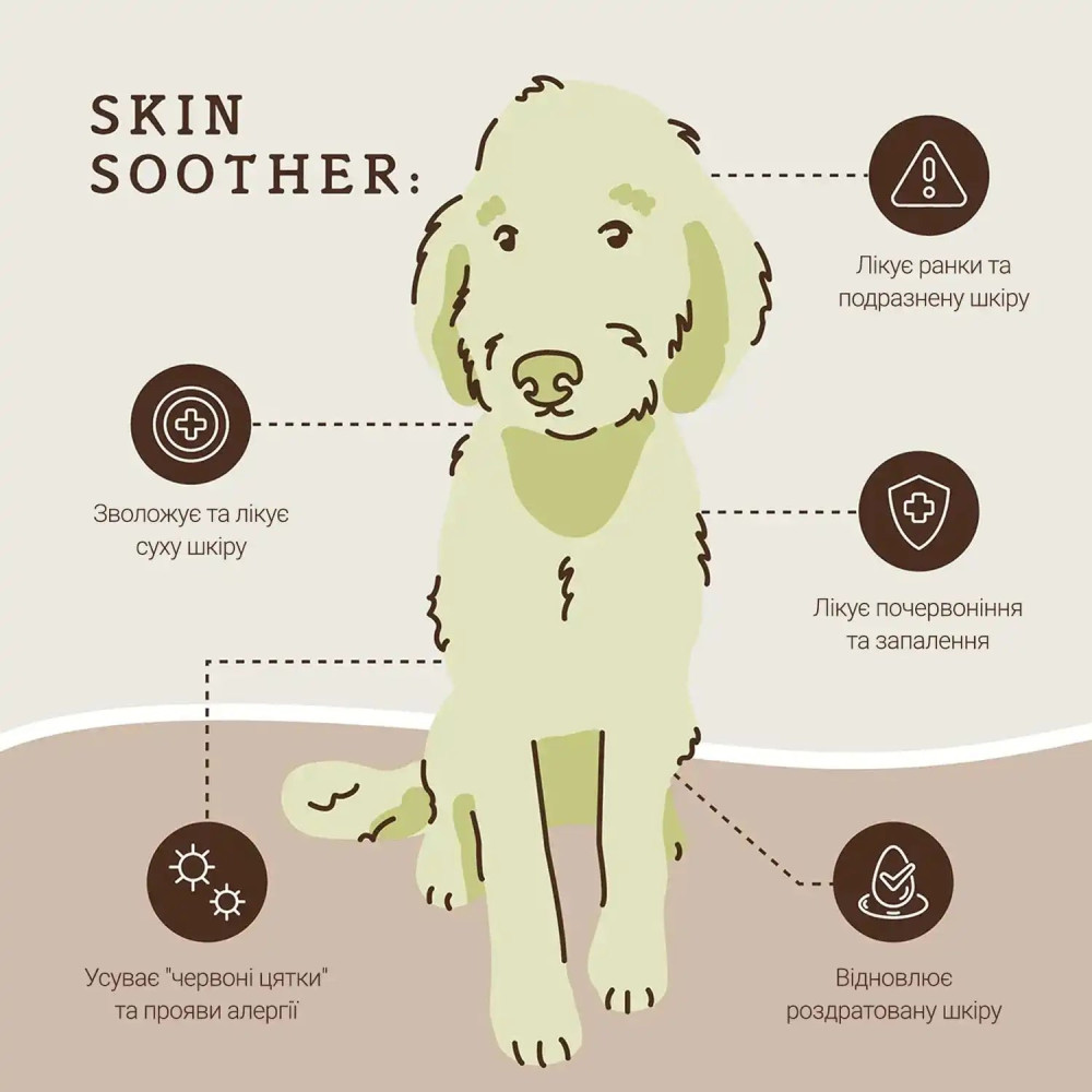 Бальзам для шкіри Skin Soother Natural Dog Company, 4.25 мл. стік  - фото 4