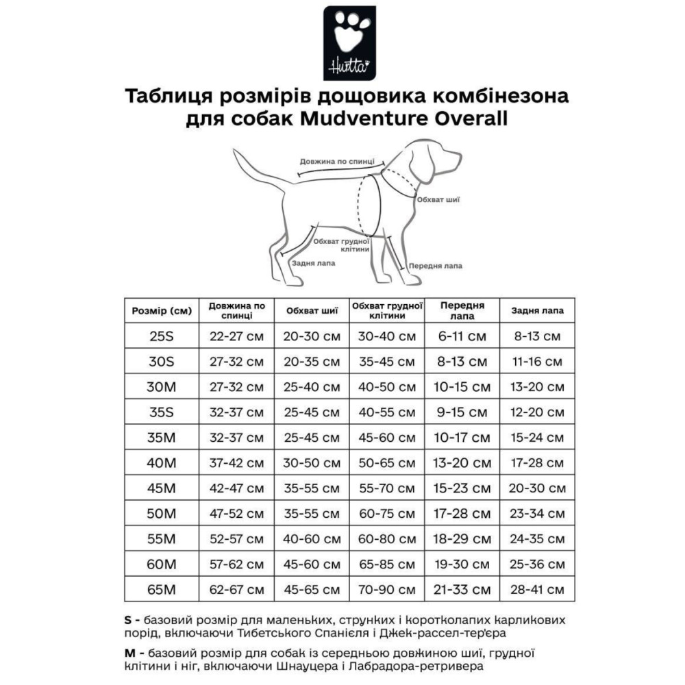 Дощовик комбінезон для собак Hurtta Mudventure Overall ECO Зелений, 25
