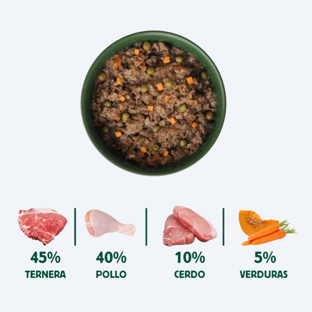 Вологий корм для собак Wildbalance Традиційне Рагу з яловичиною та куркою 400г