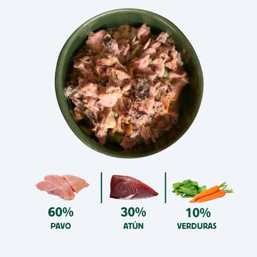 Вологий корм для собак Wildbalance Тунець, індичка та свіжі овочі BARF Philosophy 400г