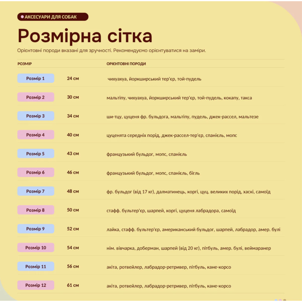 Панамка для собак з принтом Барашки Блакитні Собачі справи - розмір 11